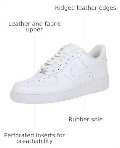 Nike Air Force 1 '07 Low Mens Basketball Shoes (Men's 10.5 Medium, White/White)