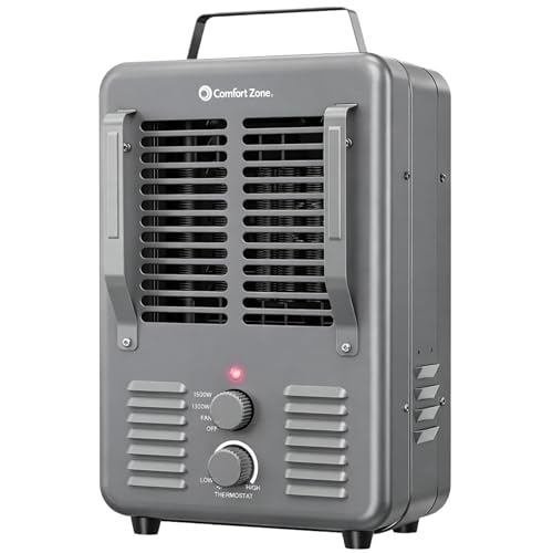 Comfort Zone Electric Portable Milkhouse Style Utility Space Heater with Adjustable Thermostat, Overheat Protection, and Safety Tip-Over Switch, Ideal for Garage or Greenhouse, 1,500W, CZ798