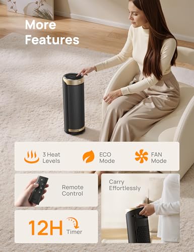 DREO Space Heaters for Indoor Use with Thermostat, 1500W Electric Heaters