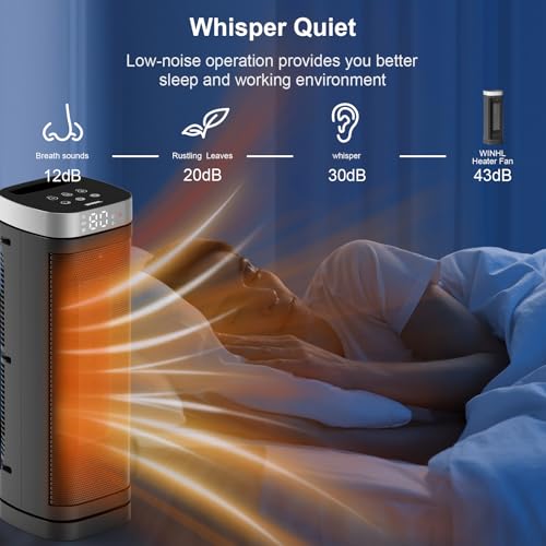 Space Heater, WINHL 17 Inches Electric Heaters for Indoor Use with Thermostat and Remote, 70°Oscillation, 12H Timer, 5 Modes, 1500W PTC Ceramic Fast Safety Heat for Office Bedroom Home