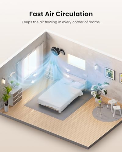 Koonie 8'' Wall Mount Fan, Quiet Small Fan with Timer, 8.2ft Wired Remote