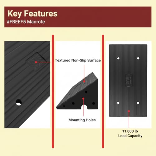 Pyle Car Vehicle Curbside Driveway Ramp - 4ft Heavy Duty Rubber Threshold Bridge Tracks Curb Ramps, 2 Pieces Set (for Car, Truck, Scooter, Bike, Motorcycle, Wheelchair Mobility), Black