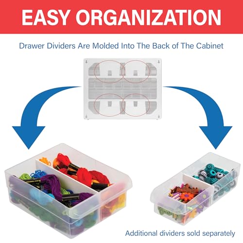 Akro-Mils 64-Drawer Plastic Storage Cabinet, 20" W x 6" D x 16" H, Red
