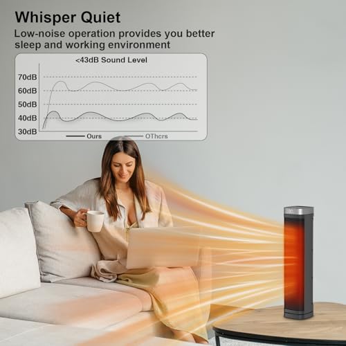 Portable Space Heater, 1500W Ceramic Heating Fan with Thermostat, Remote Control, 3 Heating Modes, 70° Oscillation, Ideal for Office, Home, and Bedroom Use