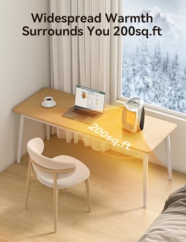 GiveBest Space Heater, Portable Space Heaters for Indoor Use