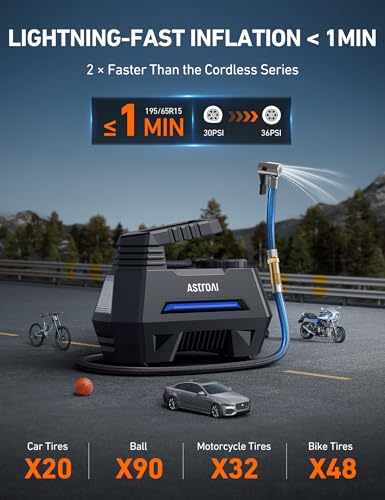 AstroAI AIRUN H Tire Inflator Portable Air Compressor,Fast Inflation Electric Air Pump for Car Tires-Car Accessories,9.8Ft Cord-12VDC-Powered Auto Shut-Off with Digital Pressure Gauge,LED Light,Blue