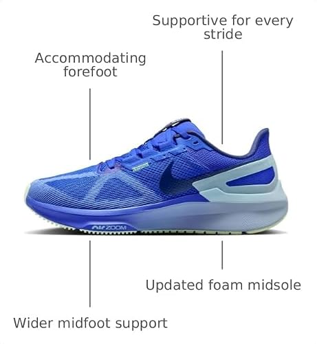 Nike Structure 25 Men's Road Running Shoes (DJ7883-403, Hyper Royal/Light Armory Blue/Polar/Midnight Navy) Size 10