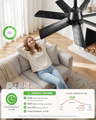 JOMARIUS 28 Inch Socket Fan Light with Remote Control, Screw in E26/E27 Ceiling Fan with LED Light, 3000-6000K Dimmable Color Temp, 6 Speeds, Timer, for Bedroom Kitchen Living Room Garage, Black