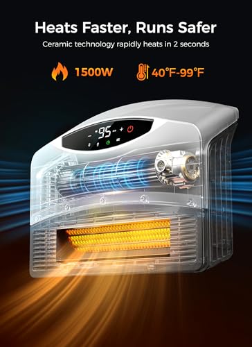GiveBest Smart Wall Heater, 1500W Electric PTC Space Heaters for Indoor Use