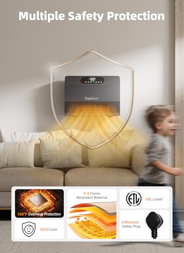 Brightown Smart Wall Heater, 1500W Electric Space Heater for Indoor Use, 5 Optional Modes, Adjustable Thermostat, Remote Control, Energy Efficient Easy-Mount Heater for Bedroom, Works with Alexa, Grey
