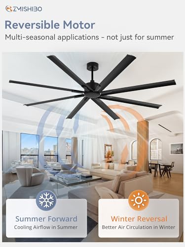 ZMISHIBO 84 Inch Heavy-Duty Ceiling Fan without Light, 8 Aluminum Blades