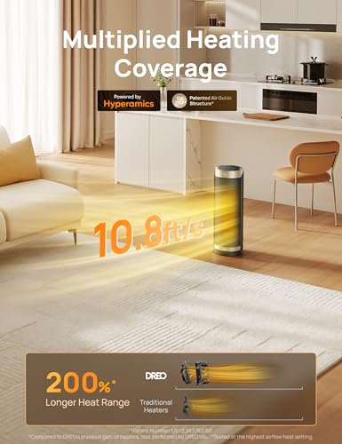 DREO Space Heaters for Indoor Use with Thermostat, 1500W Electric Heaters