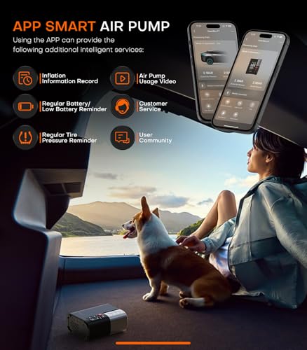 Tire Inflator Portable Air Compressor, SuperBars 7X Faster Air Pump with APP, 160PSI 48LPM Electric Tire Pump with 10400mAh Battery, 45W Faster Charging, Tire Inflator for Car SUV Pickup RV MPV Truck
