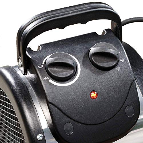 BioGreen Electric Greenhouse Heater & Fan with Digital Thermostat PALMA | 1500 Watts, 5100 BTU/hr | 5800 ft³/h Air Circulation -58 to 210.2°F | Stainless Steel | Spraywater Proof