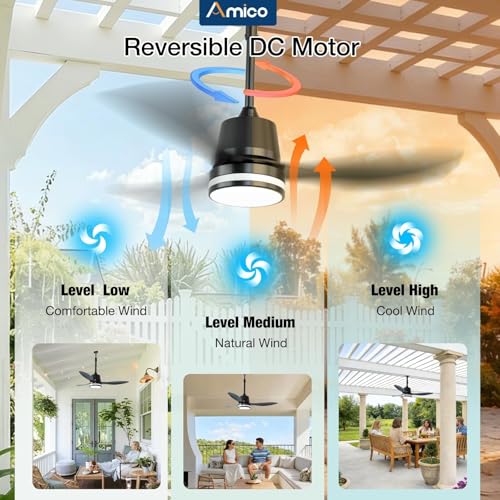 Amico 42" Outdoor Ceiling Fans with Lights, IP65 Waterproof Gazebo Fan