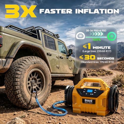 3X Faster 160PSI Cordless Air Compressor Compatible with DeWalt 20V Battery
