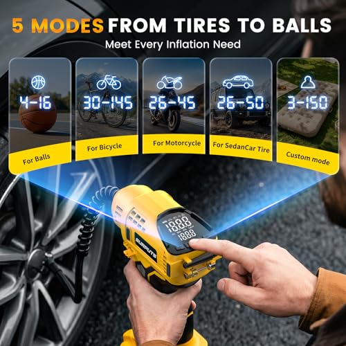 SURPUTS Tire Inflator Air Compressor Compatible with Dewalt 20V Battery, 150PSI Cordless Portable Air Pump with Digital & Auto Shut-Off, LED Light for Car Motorcycles Bike Ball (Tool Only) (Yellow)