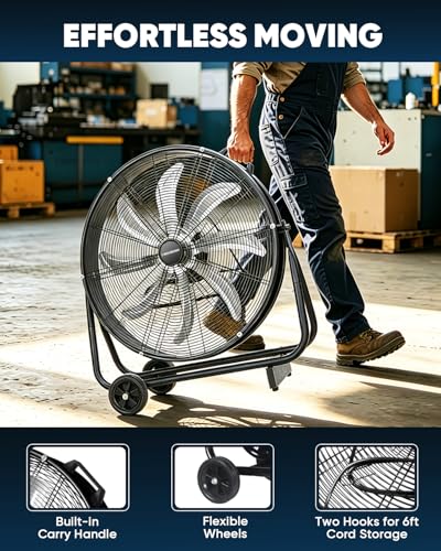 KEN BROWN 24 Inch Industrial Shop Fan, TurboSweep 8 Blades High Velocity Drum Fan, 9500 CFM, Heavy Duty 3 Speeds, 360° Adjustable Tilt for Industrial Commercial Gym Garage