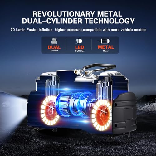 GSPSCN Digital Portable Tire Inflator Heavy Duty 12V Air Compressor Pump