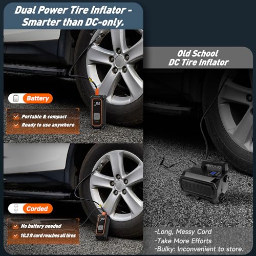 OlarHike Cordless Tire Inflator Portable Air Compressor, Dual Power - 5400 mAh & 12V DC, Air Pump for Car Tires, Bike, Motorcycle, Bicycle, Electric Pump with LED Light & Digital Pressure Gauge