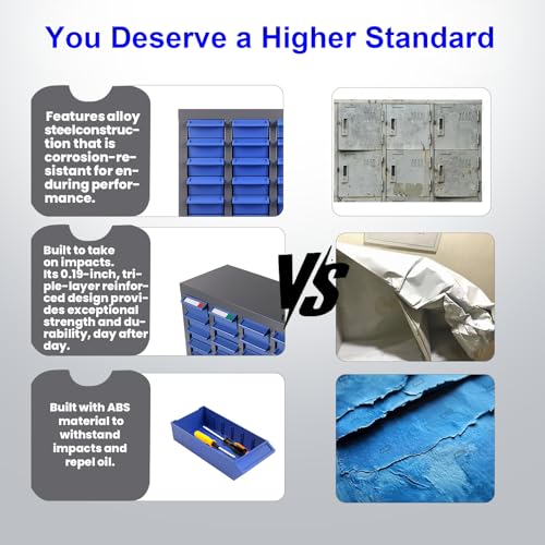 40 Drawers Parts Cabinet with Label Stickers, Bolt and Nut Tool Storage Cabinet with Shelves & Labels, Bolt Bin with ABS Material Drawers, for Small Items in Garages, Workshops