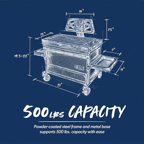 URBANTRANSIT The Beast Heavy Duty Shop Stool with Backrest - 500 Lb Capacity Rolling Stool for the Garage with Tool Storage, Cupholder and 360 Degree Wheels - an Ideal Workshop and Mechanic Stool