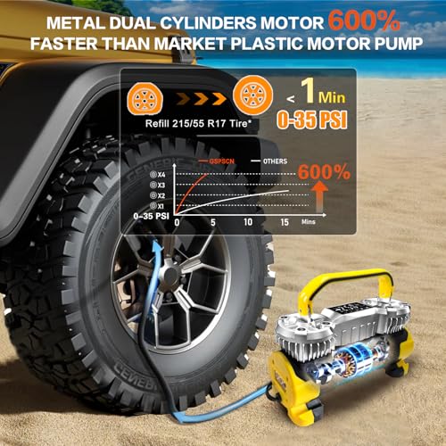 GSPSCN Digital Tire Inflator 12V Heavy Duty Metal Portable Air Compressor