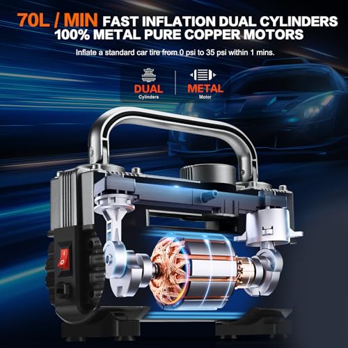 GSPSCN 12V Heavy Duty Tire Inflator Metal Portable Air Compressor Pump