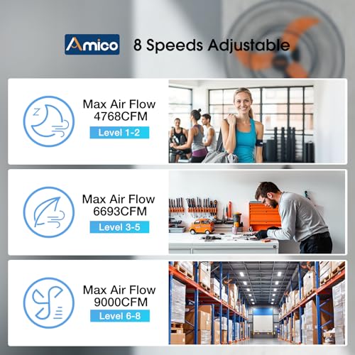 Amico 24 Inch Wall Mount Fan with Remote, 8-Speed DC Motor, Oscillating Fan