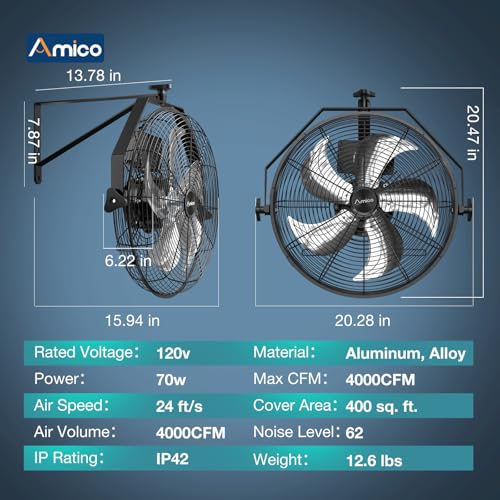 Amico 18 Inch Wall Mount Fan with Remote, Brushless DC Motor, 9-Speed