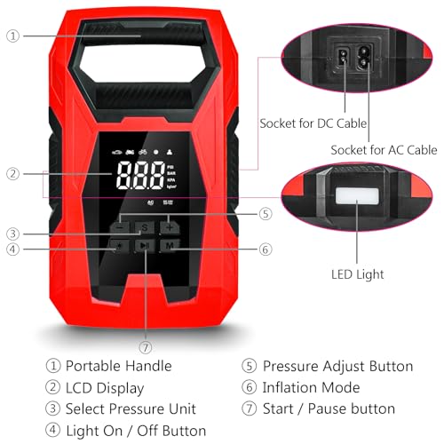 CARSUN AC/DC Tire Inflator Portable Air Compressor, Dual Power for Home 110V AC and Car 12V DC Air Pump with Pressure Gauge, Auto Shutoff, Tire Pump for Car Motorcycle Bike and Other Inflatables, Red