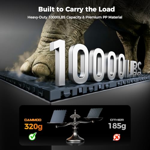 CAMMOO Upgraded V2.0 Garage Floor Tiles 12"x12", Graphite Gray