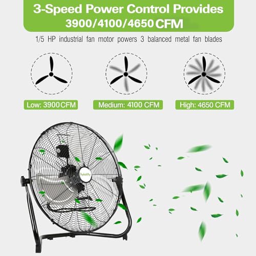 hykolity 20" High Velocity Floor Fan, 3-Speed Heavy Duty Industrial Fan with Wall-Mounting System, Metal Floor Fan for Commercial Space, Warehouse, Garage, and Workshop, 2 Pack