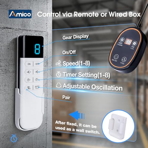 Amico 24 Inch Wall Mount Fan with Remote, 8-Speed DC Motor, Oscillating Fan
