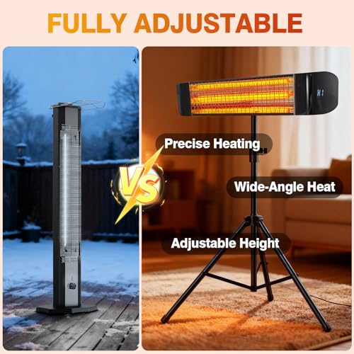 Paraheeter Outdoor Electric Infrared Patio Heater, 1500W