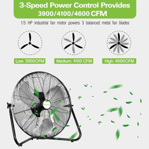 hykolity 4600 CFM 20" High Velocity Floor Fan, 3-Speed Heavy Duty Metal Fan with Wall-Mounting System, Industrial Shop Fan for Commercial, Garage, Greenhouse, 2 Pack