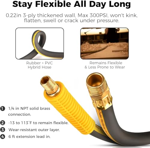 GLAHODEN Enclosed Retractable Air Hose Reel, 3/8 in x 65 Ft Hybrid Hose Air Compressor Hose Reel with 6 Ft Lead in Max 300 PSI Patented Design for Any Length Lock 180°Swivel Bracket Quick Coupler
