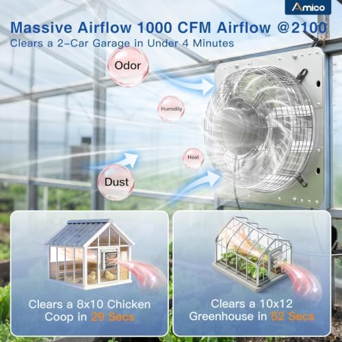 Amico 10" Shutter Exhaust Fan, Remote 9-Speed 13W DC Motor, 1000 CFM