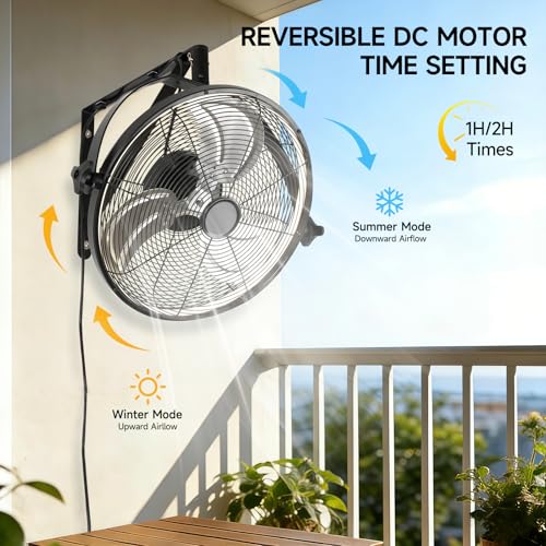 AHAWILL 20 Inch Wall Mount Fan with Lights,6-Speed High Velocity Wall Fan Dimmable Gazebo Fan,360°Adjustable Tilt Industrial Outdoor Fans for Patio,Garage,Workshop,Commercial,Black