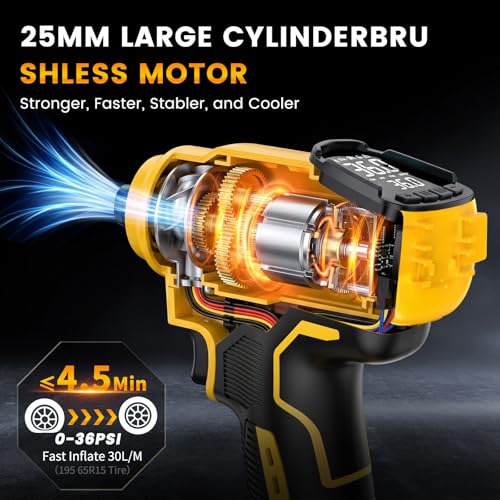 SURPUTS Tire Inflator Air Compressor Compatible with Dewalt 20V Battery, 150PSI Cordless Portable Air Pump with Digital & Auto Shut-Off, LED Light for Car Motorcycles Bike Ball (Tool Only) (Yellow)
