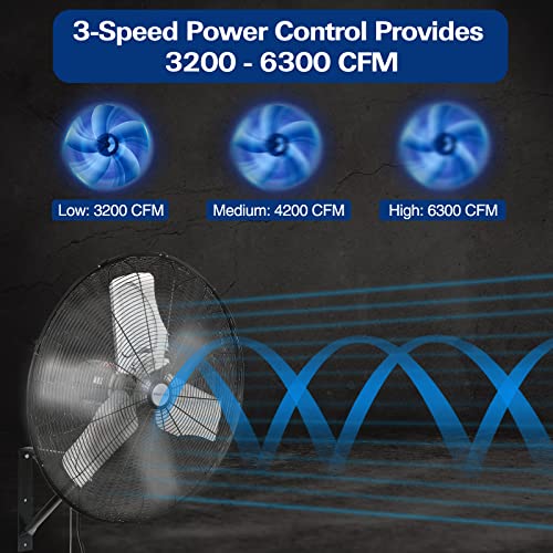 BILT HARD 6500 CFM 24in. High Velocity Industrial Wall Mounted Fan, 3-Speed Oscillating Heavy Duty Air Circulator for Commercial Use, Garage, Warehouse, Factory and Jobsite, 2 Pack