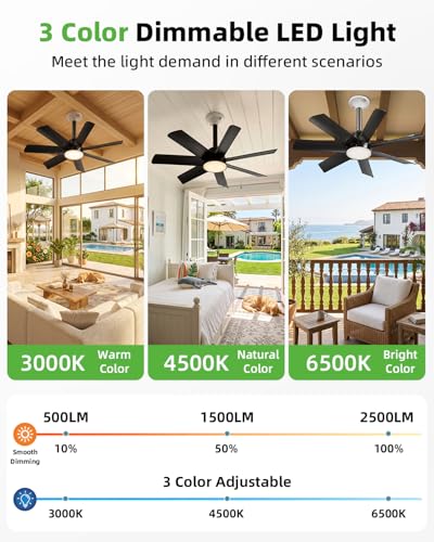 JOMARIUS 28 Inch Socket Fan Light with Remote Control, Screw in E26/E27 Ceiling Fan with LED Light, 3000-6000K Dimmable Color Temp, 6 Speeds, Timer, for Bedroom Kitchen Living Room Garage, Black