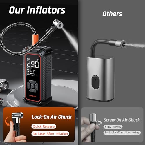 OlarHike Tire Inflator Portable Air Compressor, Dual Power-6000mAh & 12V DC