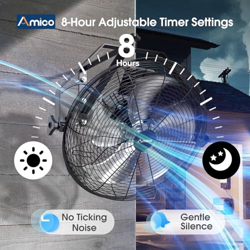 Amico 18 Inch Wall Mount Fan with Remote, Brushless DC Motor, 9-Speed
