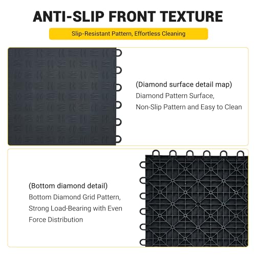ExploreHorizon 50 Pack Garage Tiles Interlocking, 12"X12" Garage Floor Covering Tile, Non-Slip Double-Sided Texture Garage Flooring Tiles,for Garage, Basement, Workshop & Repair Shop, Graphite Gray
