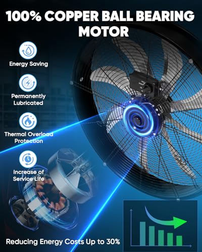 KEN BROWN 24 Inch Industrial Shop Fan, TurboSweep 8 Blades High Velocity Drum Fan, 9500 CFM, Heavy Duty 3 Speeds, 360° Adjustable Tilt for Industrial Commercial Gym Garage