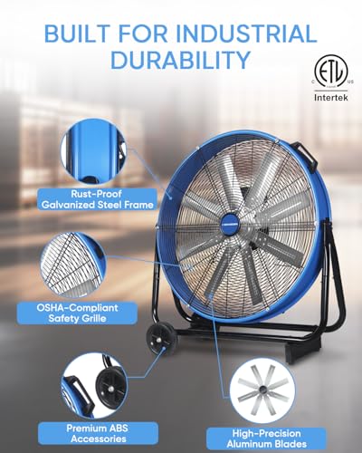 KEN BROWN 24 Inch Industrial Drum Fan, High Velocity Floor Shop Fan, Heavy Duty, 9500 CFM, 8 Blades, 3 Speeds, 360 Degree Tilt, Ideal for Industrial, Commercial, Gym, Garage Use, Blue