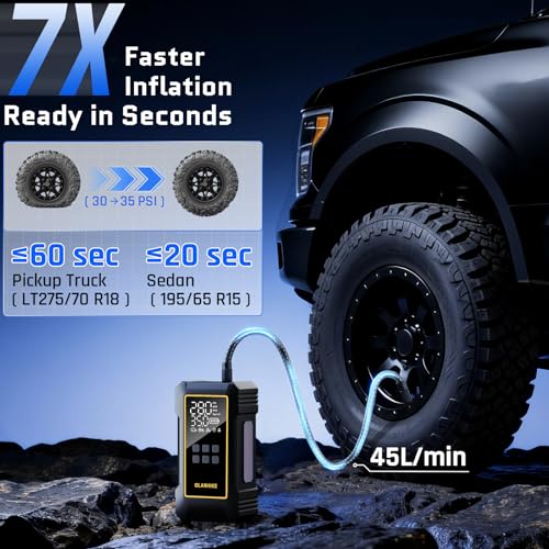 OlarHike 12000mAh Heavy Duty Tire Inflator Portable Air Compressor