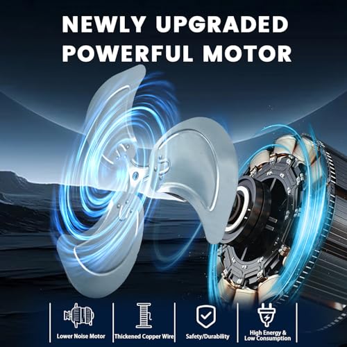 TMWINGS 20 Inch Wall Mount Fan, Heavy Duty Oscillating Wall Mounted Fan with 6600 CFM, High Velocity 3 Speed Fans with Adjustable Tilting for Workshop, Garage, Patios, Commercial and Industrial
