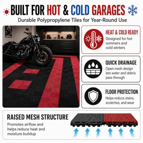 Japard Garage Floor Tiles, 20 Pack Interlocking Flooring Drainage 15.7 x 15.7 inch Covering 34 Sq Ft, Hard Plastic Easy to Install, Outdoor Indoor Basement Parking (Gray)